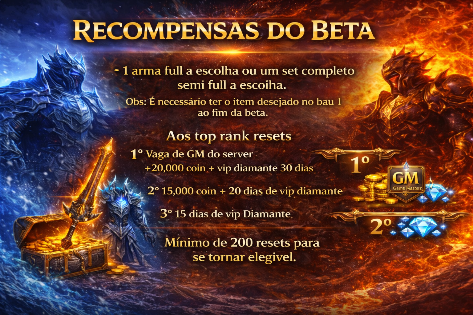 Bem vindo ao Beta!
